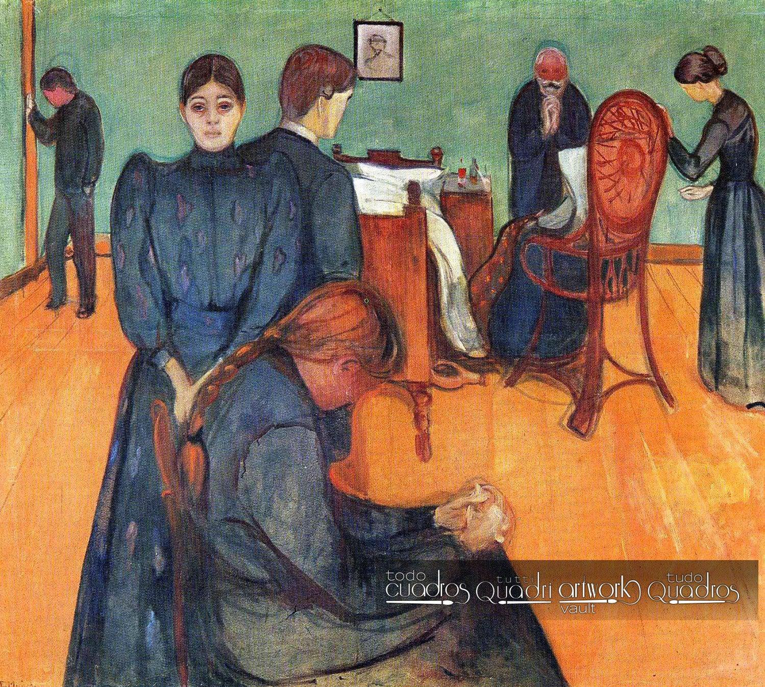 Morte nella camera della malata, Munch